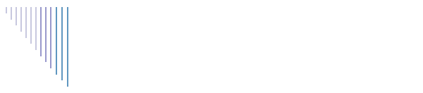 WWW.Blisterhauben.de